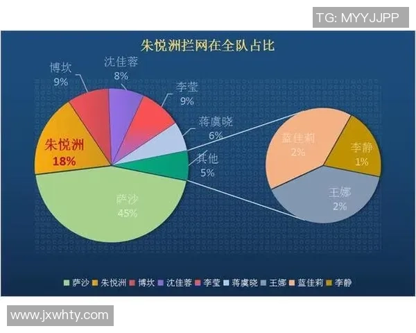 上海排球队节奏表现分析与战术优化研究报告