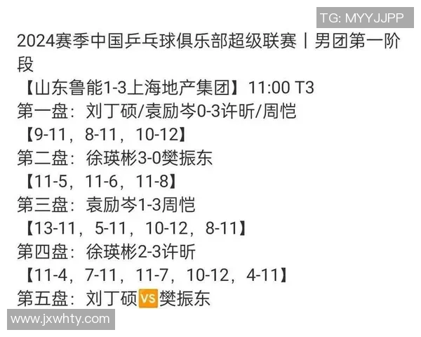 南京乒乓球队在洲际杯中的实力展现与未来发展潜力分析
