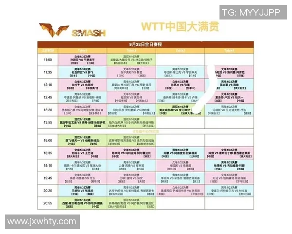 赛后分析:上海乒乓球队与南京乒乓球队的实力对比与战术探讨 赛后分析:上海乒乓球队与南京乒乓球队的实力对比与战术探讨