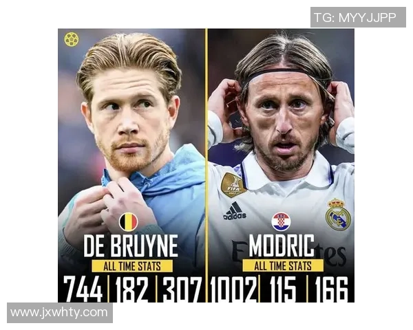 足球明星的香蕉球技艺揭秘如何在比赛中巧妙运用这一绝技提升进攻效率 足球明星的香蕉球技艺揭秘如何在比赛中巧妙运用这一绝技提升进攻效率