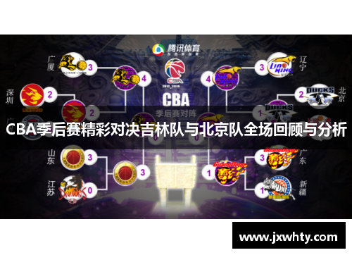 CBA季后赛精彩对决吉林队与北京队全场回顾与分析