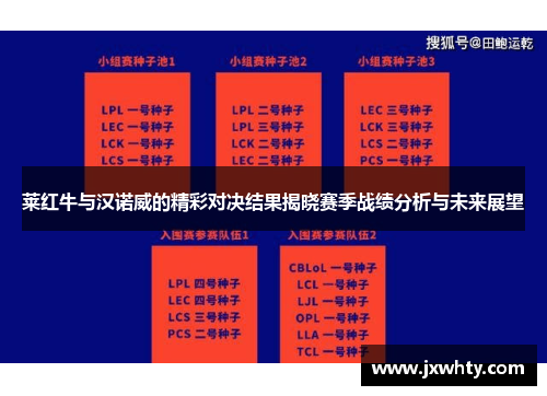 莱红牛与汉诺威的精彩对决结果揭晓赛季战绩分析与未来展望